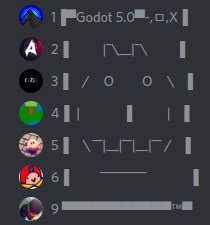 reddit godot|godot discord server.